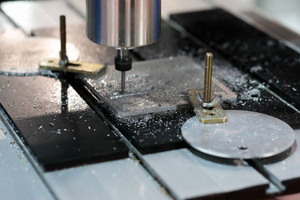 CNC Routers