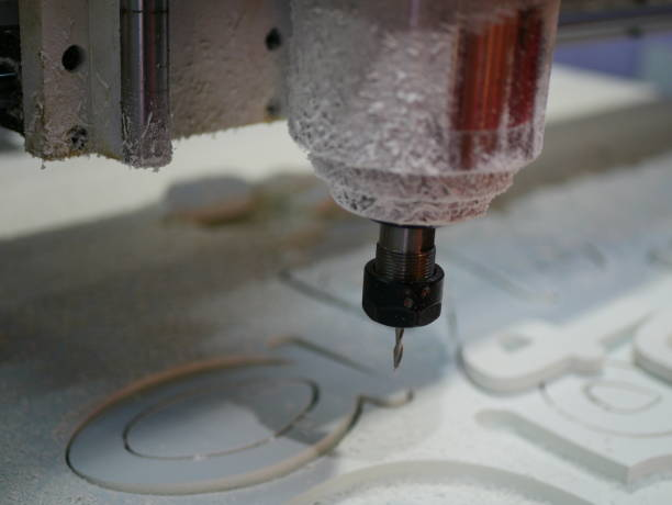 CNC Routers